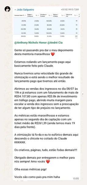 João Salgueiro · R$ 34.107,80 de faturamento com R$ 3,8 mil de tráfego